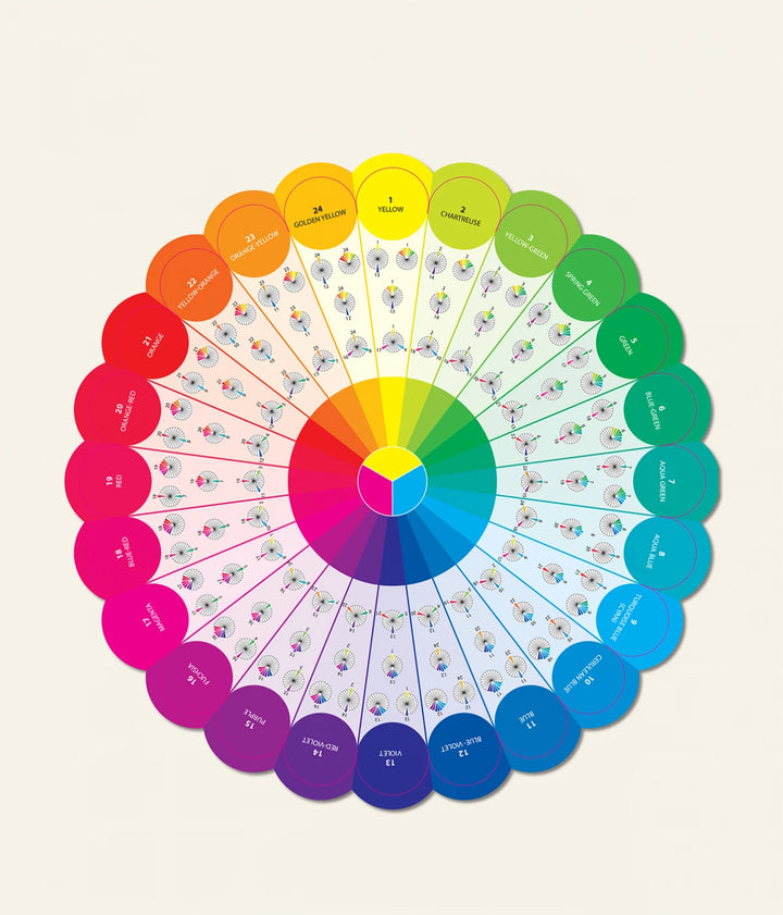 Essential Color Wheel - Joen Wolfrom