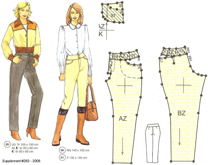 Lutterloh System: Pants Drafting & Sew Along - Jun 22 & 23, 2026